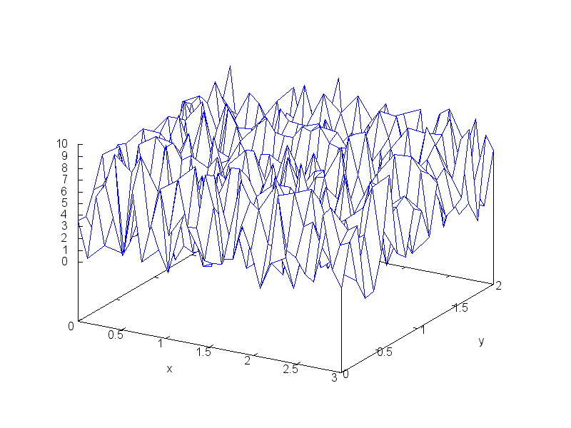 figures/draw_elevation_grid