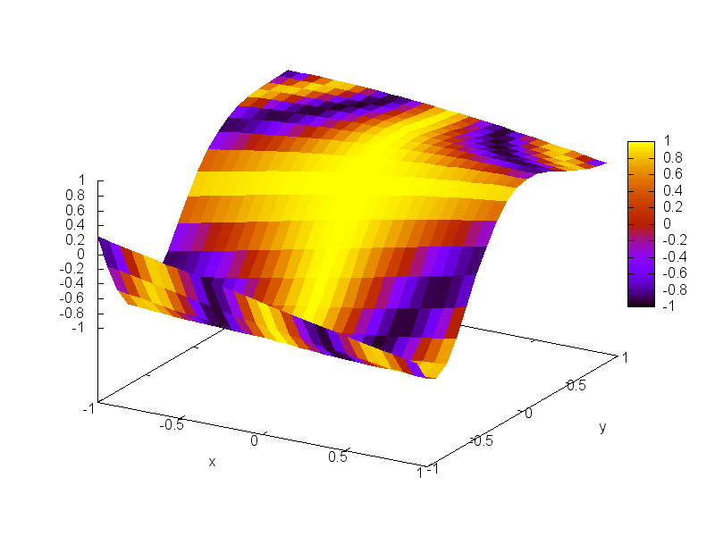 figures/draw_enhanced3d5