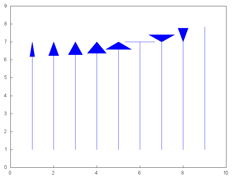 figures/draw_head_angle