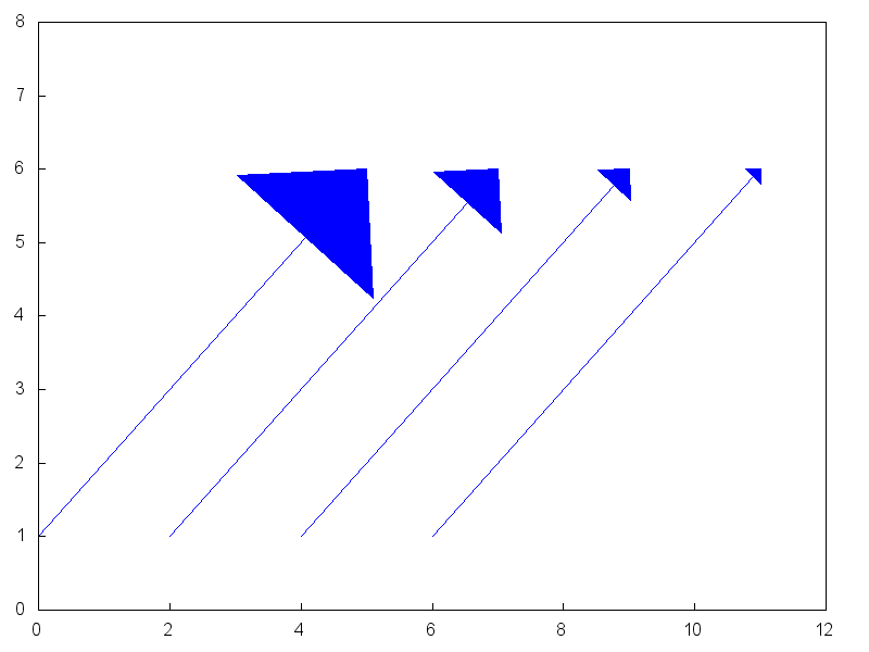 figures/draw_head_length