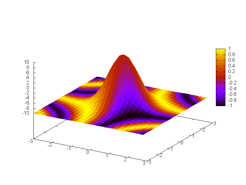 figures/draw_interpolate_color