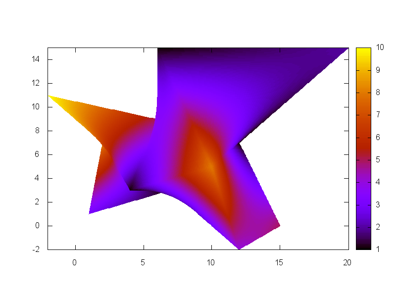 figures/draw_interpolate_color6