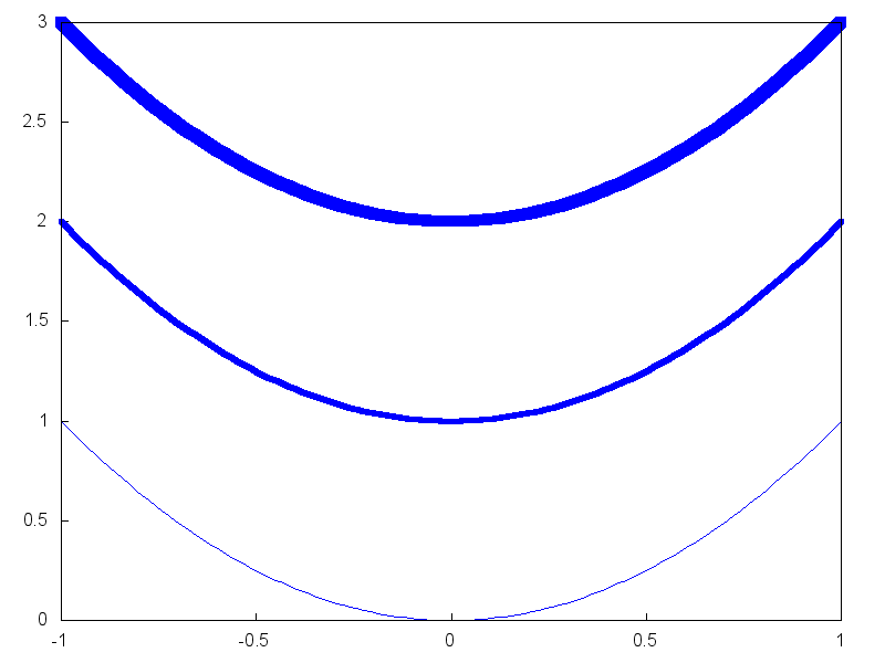 figures/draw_line_width