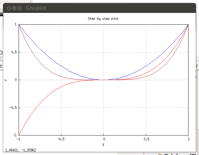 figures/draw_multiplot