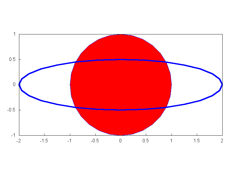 figures/draw_proportional_axis