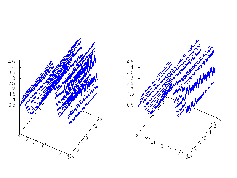 figures/draw_surface_hide