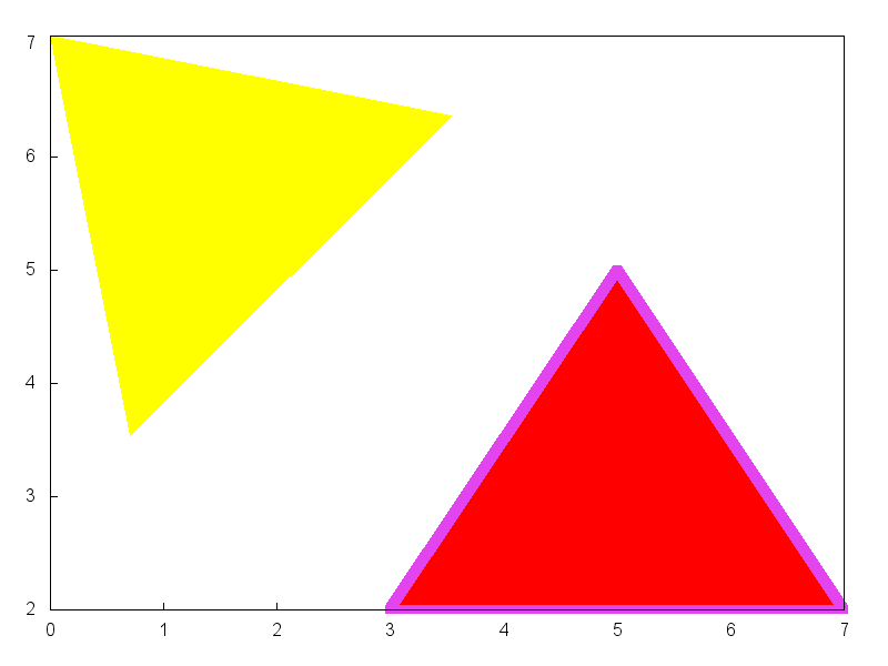 figures/draw_transform