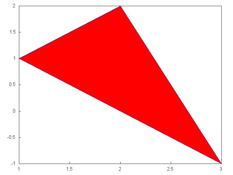 figures/draw_triangle