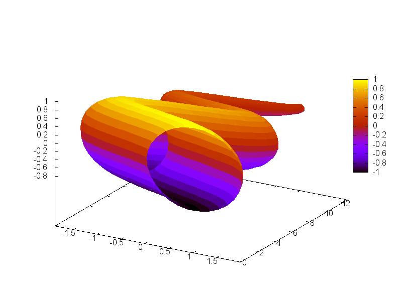 figures/draw_tube