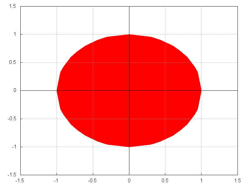 figures/draw_user_preamble