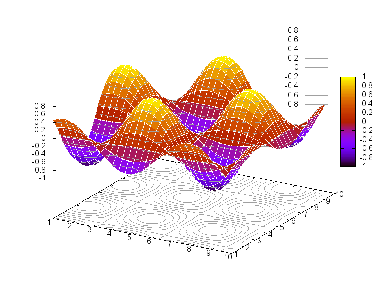 figures/draw_user_preamble2