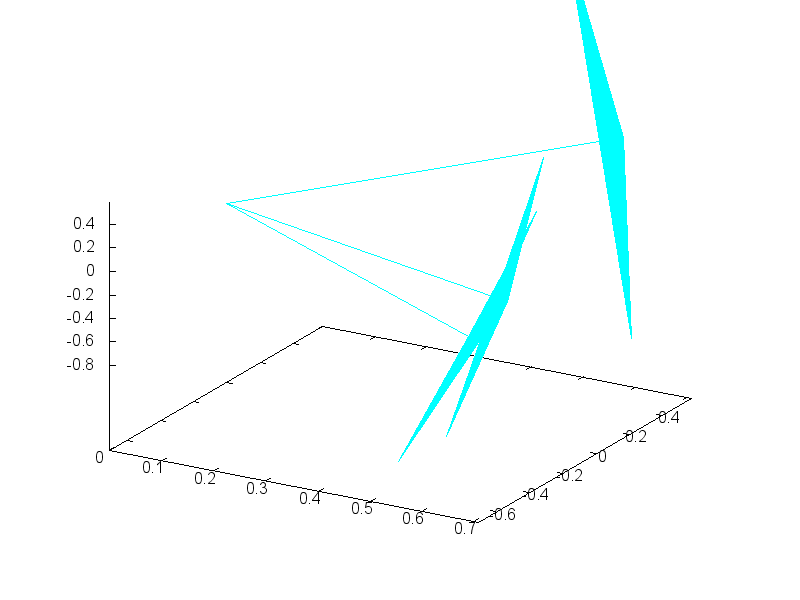 figures/draw_vector2