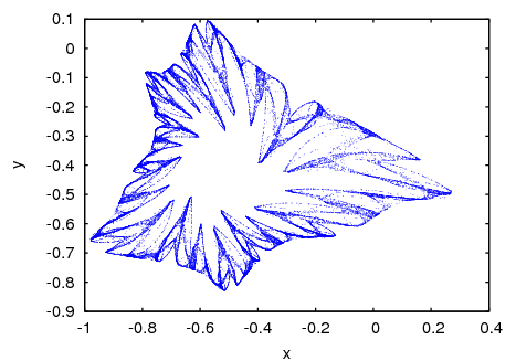 figures/dynamics5