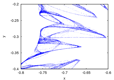 figures/dynamics6