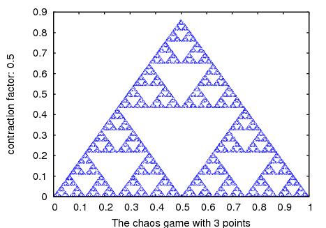 figures/dynamics7