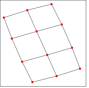 figures/graphs01