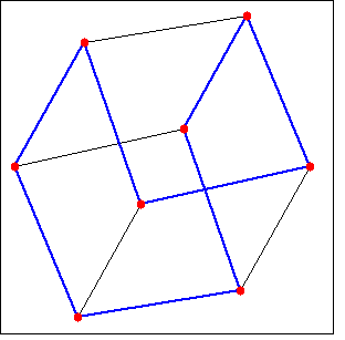 figures/graphs03