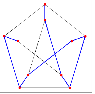 figures/graphs04