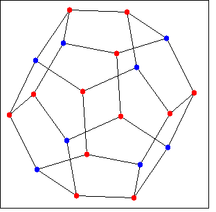 figures/graphs05