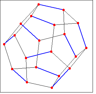 figures/graphs06