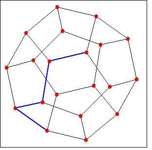 figures/graphs08