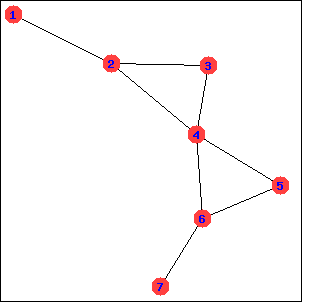 figures/graphs13