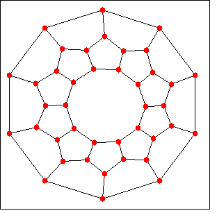 figures/graphs14