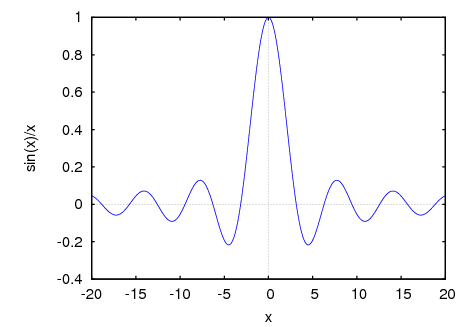 figures/introduction1