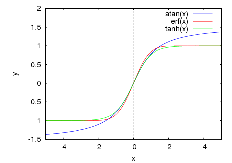 figures/introduction2