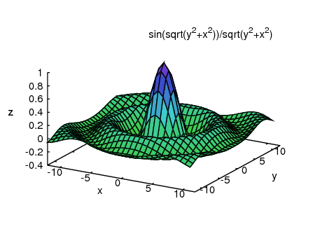 figures/introduction3