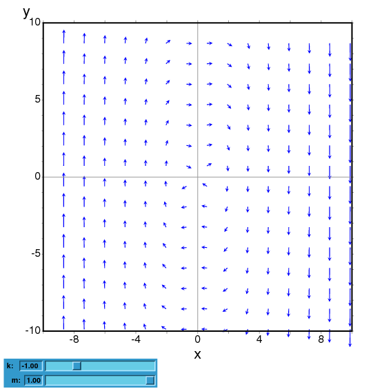 figures/plotdf4