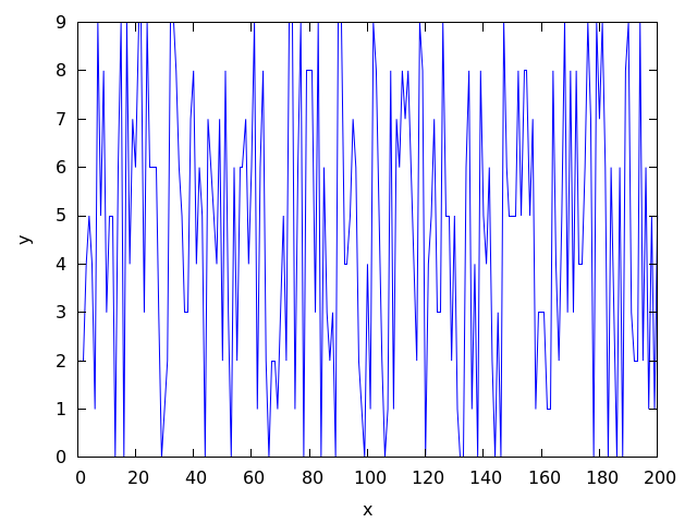 figures/plotting13