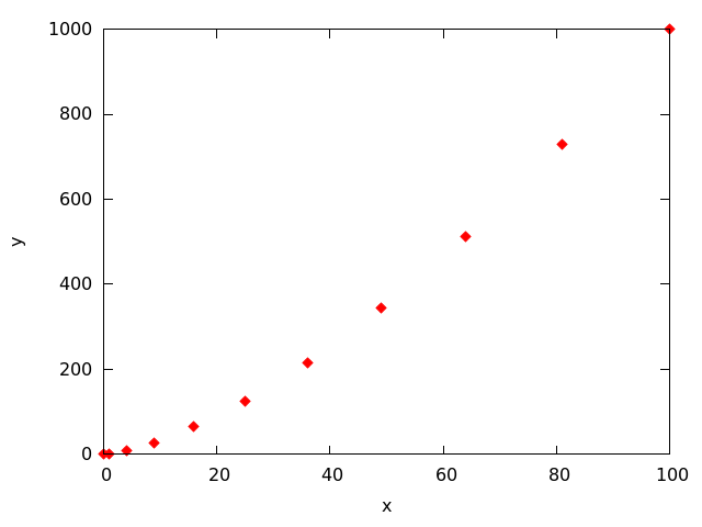 figures/plotting15