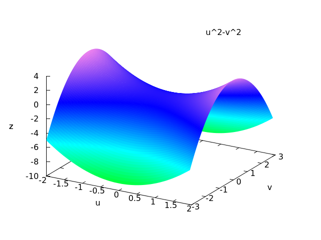 figures/plotting17