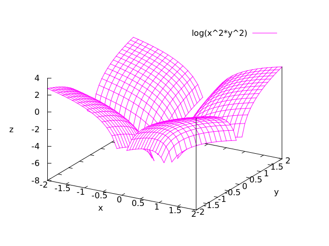 figures/plotting18