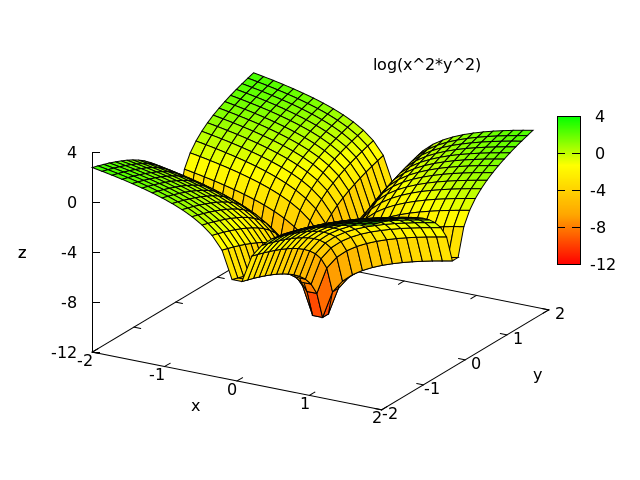 figures/plotting19