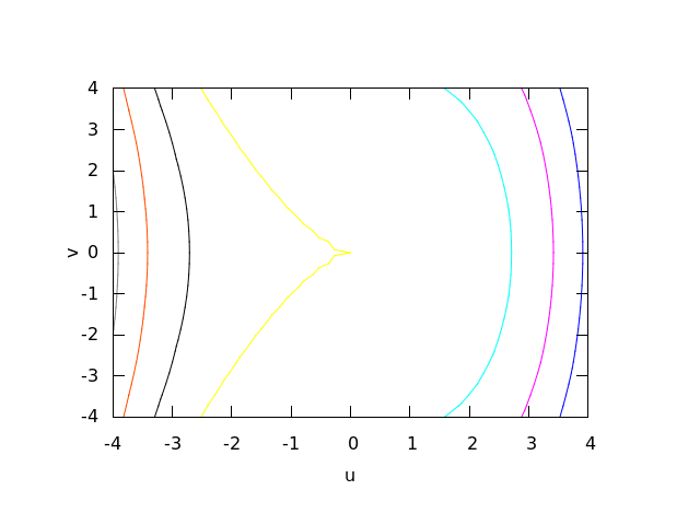 figures/plotting2