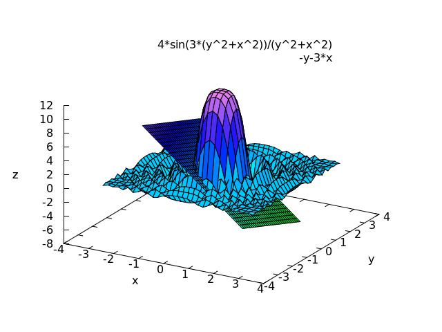 figures/plotting20