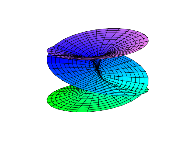 figures/plotting23