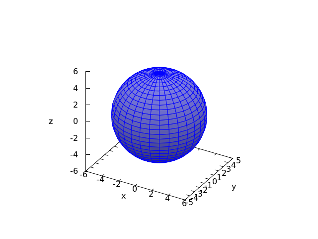 figures/plotting24