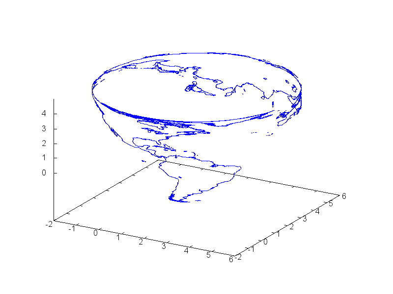 figures/worldmap_geomap5