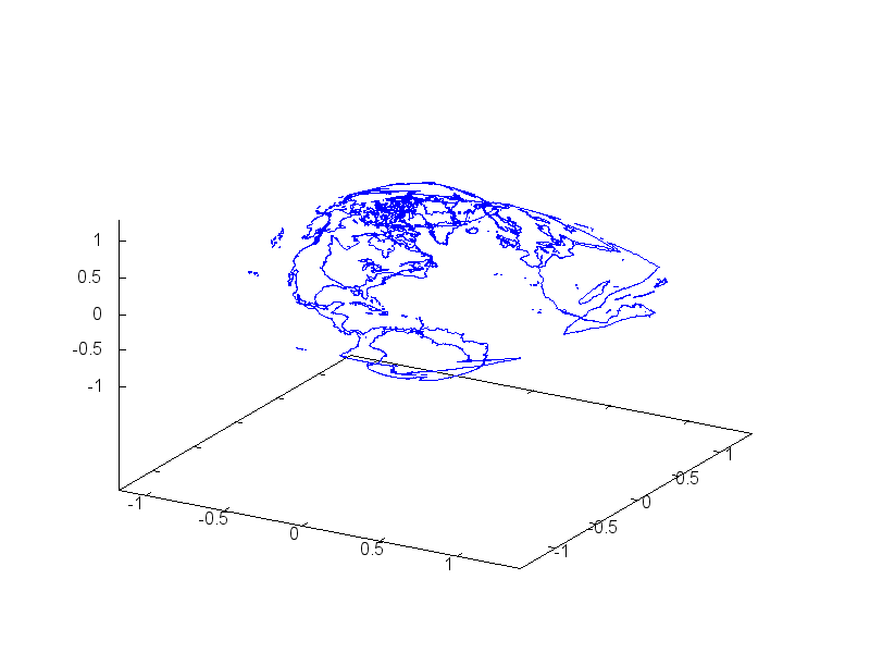 figures/worldmap_geomap6